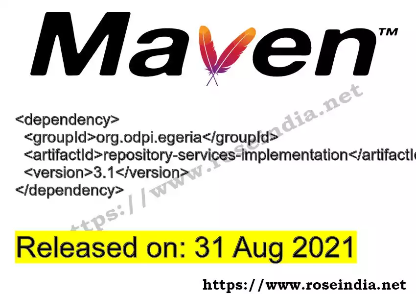 Maven dependency for GROUP_ID - ARTIFACT_ID version VERSION_ID is released. Learn to use ARTIFACT_ID version VERSION_ID in Maven based Java projects