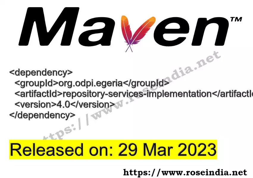 Maven dependency for GROUP_ID - ARTIFACT_ID version VERSION_ID is released. Learn to use ARTIFACT_ID version VERSION_ID in Maven based Java projects