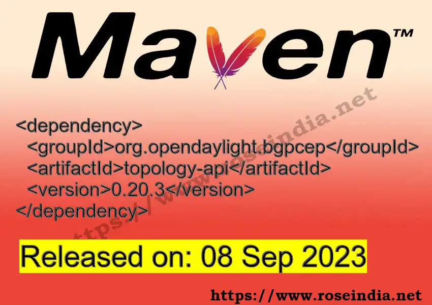 Maven dependency for GROUP_ID - ARTIFACT_ID version VERSION_ID is released. Learn to use ARTIFACT_ID version VERSION_ID in Maven based Java projects