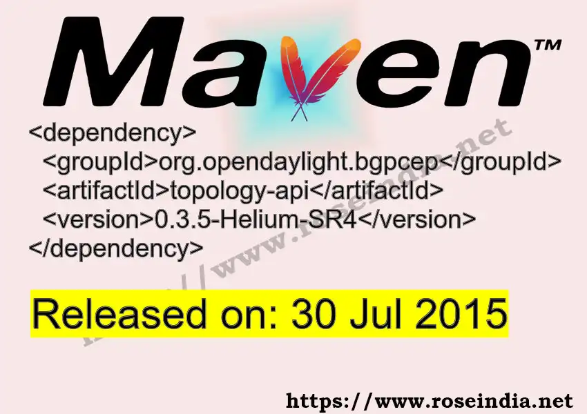 Maven dependency for GROUP_ID - ARTIFACT_ID version VERSION_ID is released. Learn to use ARTIFACT_ID version VERSION_ID in Maven based Java projects