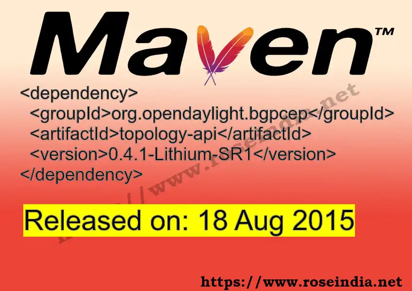 Maven dependency for GROUP_ID - ARTIFACT_ID version VERSION_ID is released. Learn to use ARTIFACT_ID version VERSION_ID in Maven based Java projects