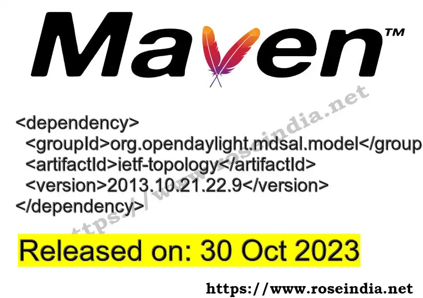 Maven dependency for GROUP_ID - ARTIFACT_ID version VERSION_ID is released. Learn to use ARTIFACT_ID version VERSION_ID in Maven based Java projects