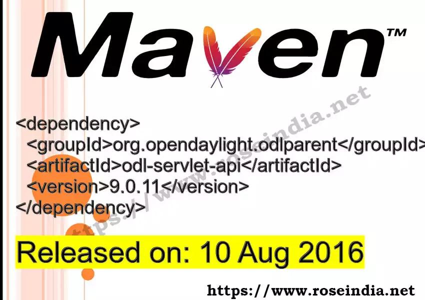 Maven dependency for GROUP_ID - ARTIFACT_ID version VERSION_ID is released. Learn to use ARTIFACT_ID version VERSION_ID in Maven based Java projects