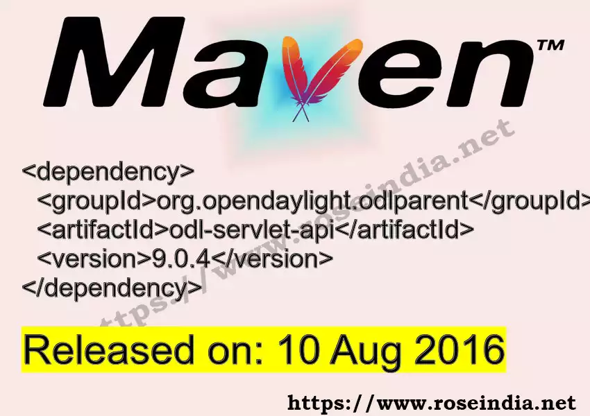 Maven dependency for GROUP_ID - ARTIFACT_ID version VERSION_ID is released. Learn to use ARTIFACT_ID version VERSION_ID in Maven based Java projects
