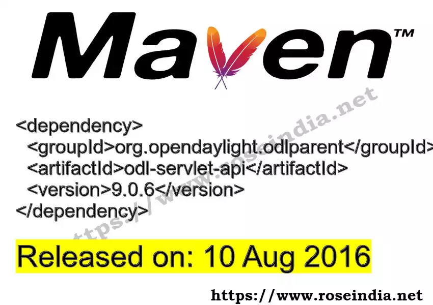Maven dependency for GROUP_ID - ARTIFACT_ID version VERSION_ID is released. Learn to use ARTIFACT_ID version VERSION_ID in Maven based Java projects
