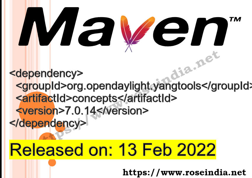Maven Dependency release