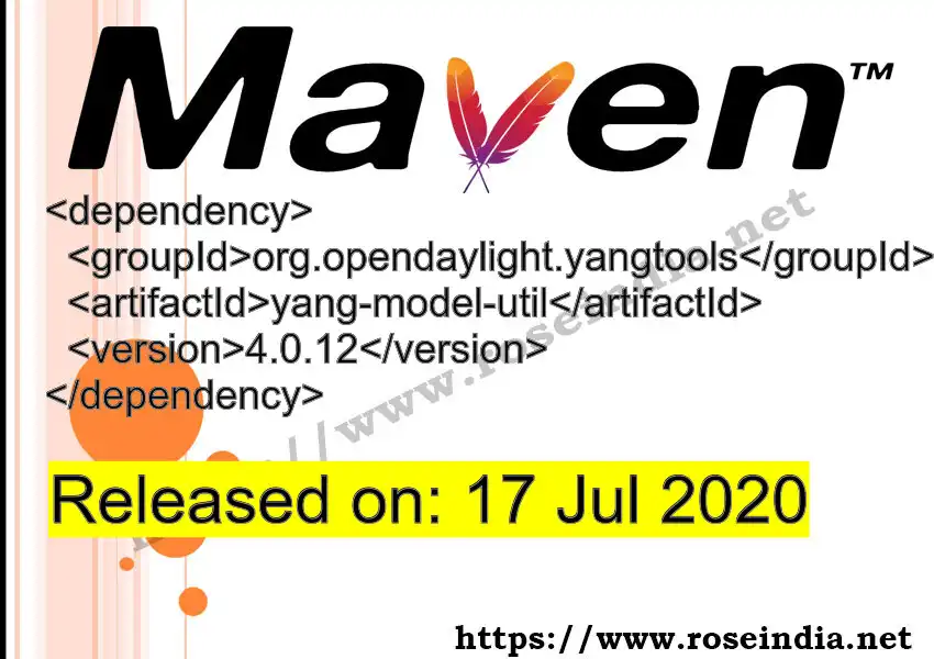 Maven dependency for GROUP_ID - ARTIFACT_ID version VERSION_ID is released. Learn to use ARTIFACT_ID version VERSION_ID in Maven based Java projects
