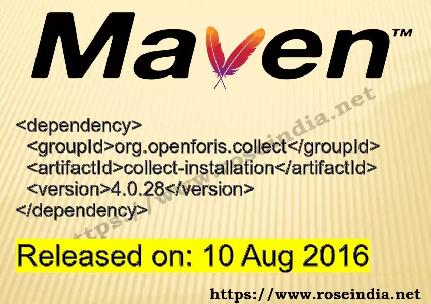 Maven dependency for GROUP_ID - ARTIFACT_ID version VERSION_ID is released. Learn to use ARTIFACT_ID version VERSION_ID in Maven based Java projects