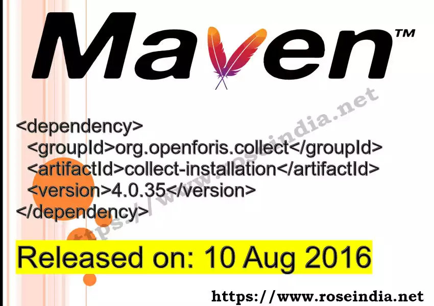 Maven dependency for GROUP_ID - ARTIFACT_ID version VERSION_ID is released. Learn to use ARTIFACT_ID version VERSION_ID in Maven based Java projects