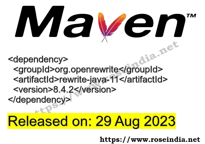 Maven dependency for GROUP_ID - ARTIFACT_ID version VERSION_ID is released. Learn to use ARTIFACT_ID version VERSION_ID in Maven based Java projects