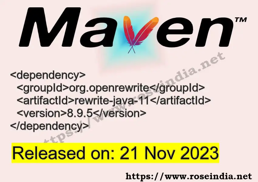 Maven dependency for GROUP_ID - ARTIFACT_ID version VERSION_ID is released. Learn to use ARTIFACT_ID version VERSION_ID in Maven based Java projects
