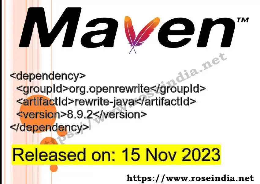 Maven dependency for GROUP_ID - ARTIFACT_ID version VERSION_ID is released. Learn to use ARTIFACT_ID version VERSION_ID in Maven based Java projects