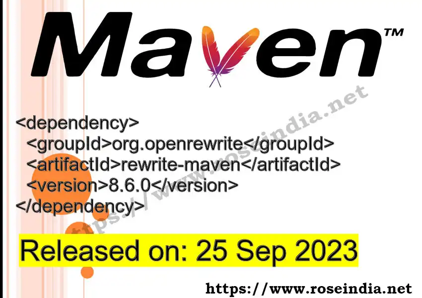 Maven dependency for GROUP_ID - ARTIFACT_ID version VERSION_ID is released. Learn to use ARTIFACT_ID version VERSION_ID in Maven based Java projects
