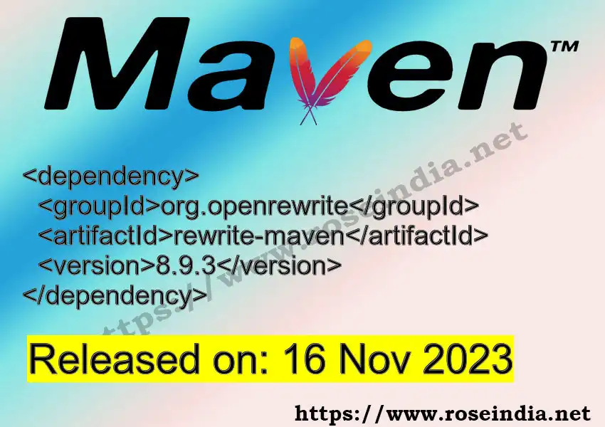 Maven dependency for GROUP_ID - ARTIFACT_ID version VERSION_ID is released. Learn to use ARTIFACT_ID version VERSION_ID in Maven based Java projects