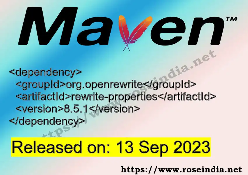 Maven dependency for GROUP_ID - ARTIFACT_ID version VERSION_ID is released. Learn to use ARTIFACT_ID version VERSION_ID in Maven based Java projects