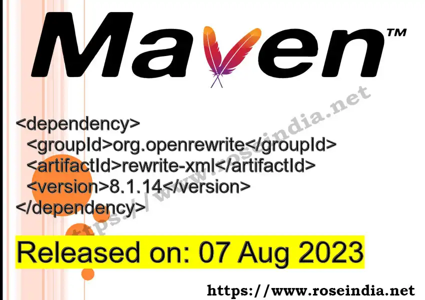 Maven dependency for GROUP_ID - ARTIFACT_ID version VERSION_ID is released. Learn to use ARTIFACT_ID version VERSION_ID in Maven based Java projects