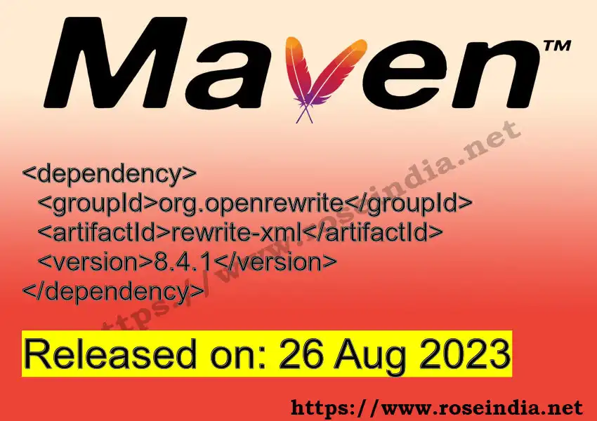 Maven dependency for GROUP_ID - ARTIFACT_ID version VERSION_ID is released. Learn to use ARTIFACT_ID version VERSION_ID in Maven based Java projects