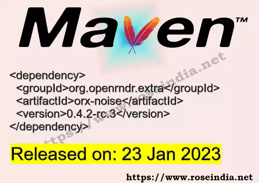 Maven dependency for GROUP_ID - ARTIFACT_ID version VERSION_ID is released. Learn to use ARTIFACT_ID version VERSION_ID in Maven based Java projects