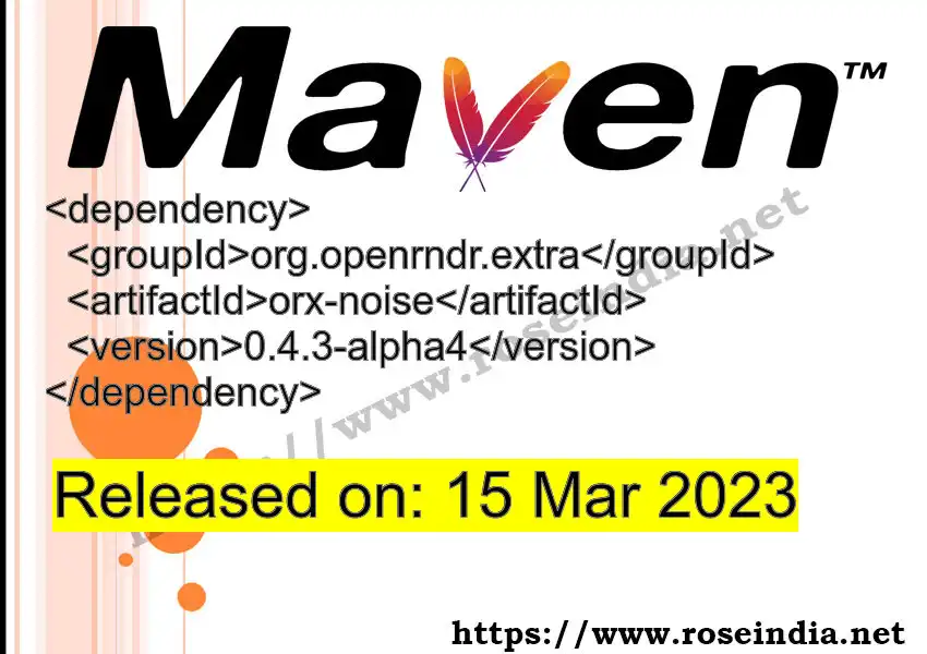 Maven dependency for GROUP_ID - ARTIFACT_ID version VERSION_ID is released. Learn to use ARTIFACT_ID version VERSION_ID in Maven based Java projects