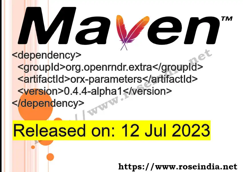 Maven dependency for GROUP_ID - ARTIFACT_ID version VERSION_ID is released. Learn to use ARTIFACT_ID version VERSION_ID in Maven based Java projects