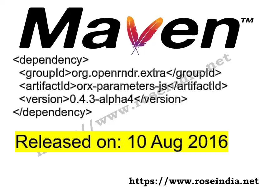 Maven dependency for GROUP_ID - ARTIFACT_ID version VERSION_ID is released. Learn to use ARTIFACT_ID version VERSION_ID in Maven based Java projects