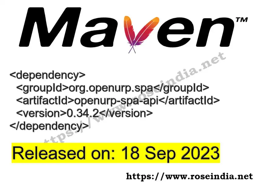 Maven dependency for  GROUP_ID - ARTIFACT_ID version VERSION_ID is released. Learn to use  ARTIFACT_ID version VERSION_ID in Maven based Java projects