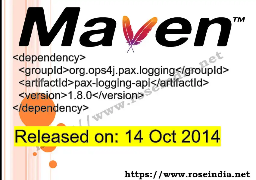 GROUP_ID - ARTIFACT_ID version VERSION_ID Maven dependency. How to use ARTIFACT_ID version VERSION_ID in pom.xml?