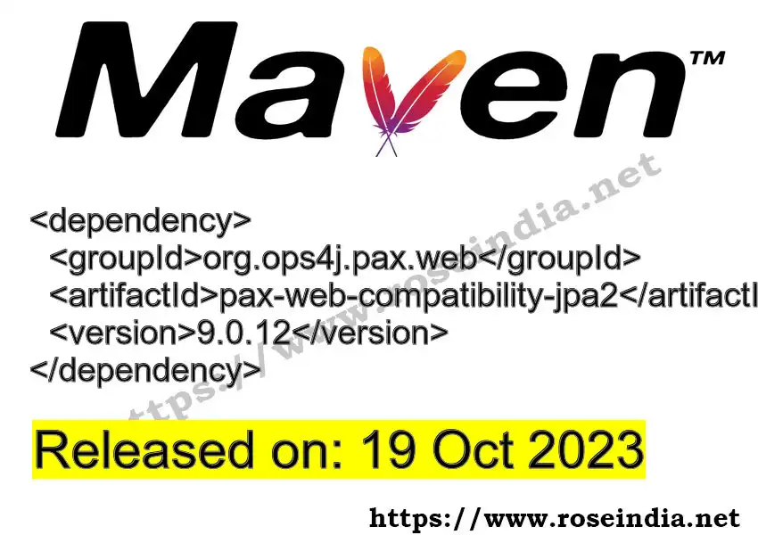 Maven dependency for GROUP_ID - ARTIFACT_ID version VERSION_ID is released. Learn to use ARTIFACT_ID version VERSION_ID in Maven based Java projects