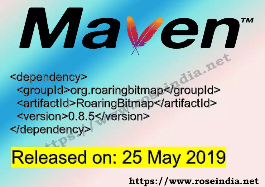 Maven dependency for GROUP_ID - ARTIFACT_ID version VERSION_ID is released. Learn to use ARTIFACT_ID version VERSION_ID in Maven based Java projects
