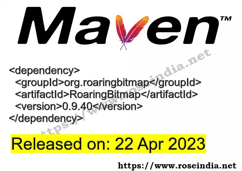 Maven dependency for GROUP_ID - ARTIFACT_ID version VERSION_ID is released. Learn to use ARTIFACT_ID version VERSION_ID in Maven based Java projects