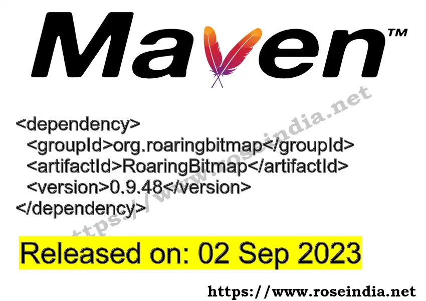 Maven dependency for GROUP_ID - ARTIFACT_ID version VERSION_ID is released. Learn to use ARTIFACT_ID version VERSION_ID in Maven based Java projects
