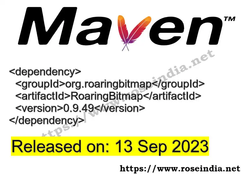 Maven dependency for GROUP_ID - ARTIFACT_ID version VERSION_ID is released. Learn to use ARTIFACT_ID version VERSION_ID in Maven based Java projects