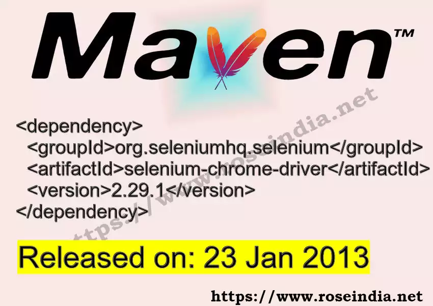 Maven dependency for GROUP_ID - ARTIFACT_ID version VERSION_ID is released. Learn to use ARTIFACT_ID version VERSION_ID in Maven based Java projects