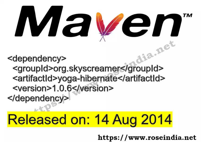 Maven dependency for  GROUP_ID - ARTIFACT_ID version VERSION_ID is released. Learn to use  ARTIFACT_ID version VERSION_ID in Maven based Java projects