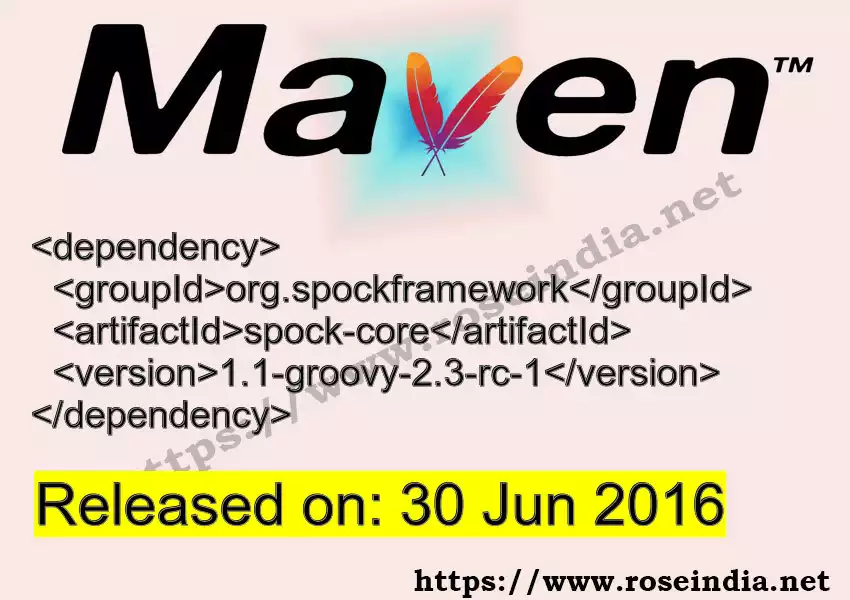 Maven dependency for GROUP_ID - ARTIFACT_ID version VERSION_ID is released. Learn to use ARTIFACT_ID version VERSION_ID in Maven based Java projects