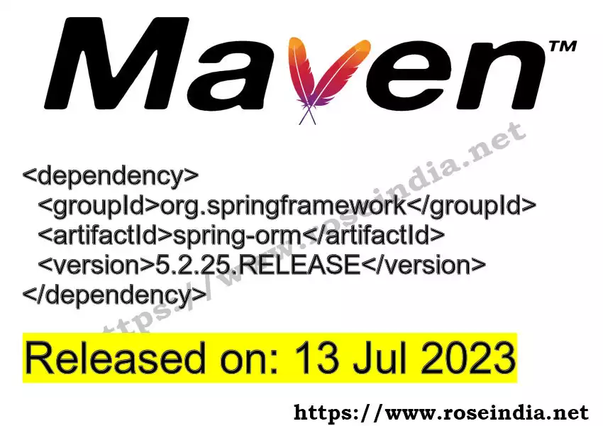 Maven dependency for GROUP_ID - ARTIFACT_ID version VERSION_ID is released. Learn to use ARTIFACT_ID version VERSION_ID in Maven based Java projects