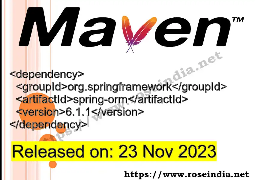 Maven dependency for GROUP_ID - ARTIFACT_ID version VERSION_ID is released. Learn to use ARTIFACT_ID version VERSION_ID in Maven based Java projects