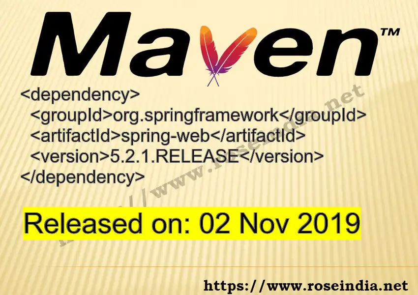 Maven dependency for GROUP_ID - ARTIFACT_ID version VERSION_ID is released. Learn to use ARTIFACT_ID version VERSION_ID in Maven based Java projects
