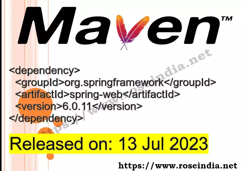 Maven dependency for GROUP_ID - ARTIFACT_ID version VERSION_ID is released. Learn to use ARTIFACT_ID version VERSION_ID in Maven based Java projects