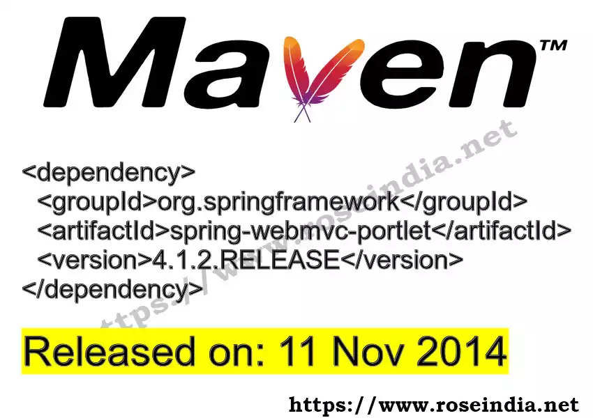 Maven dependency for GROUP_ID - ARTIFACT_ID version VERSION_ID is released. Learn to use ARTIFACT_ID version VERSION_ID in Maven based Java projects