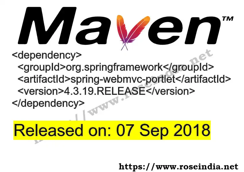 Maven dependency for GROUP_ID - ARTIFACT_ID version VERSION_ID is released. Learn to use ARTIFACT_ID version VERSION_ID in Maven based Java projects
