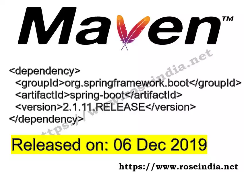 Maven dependency for GROUP_ID - ARTIFACT_ID version VERSION_ID is released. Learn to use ARTIFACT_ID version VERSION_ID in Maven based Java projects
