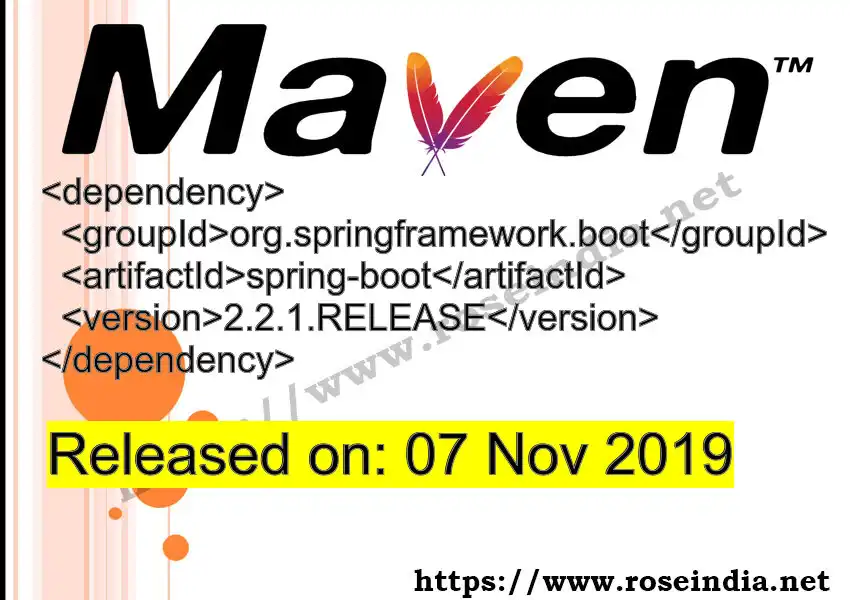Maven dependency for GROUP_ID - ARTIFACT_ID version VERSION_ID is released. Learn to use ARTIFACT_ID version VERSION_ID in Maven based Java projects