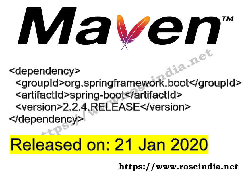 Maven Dependency release