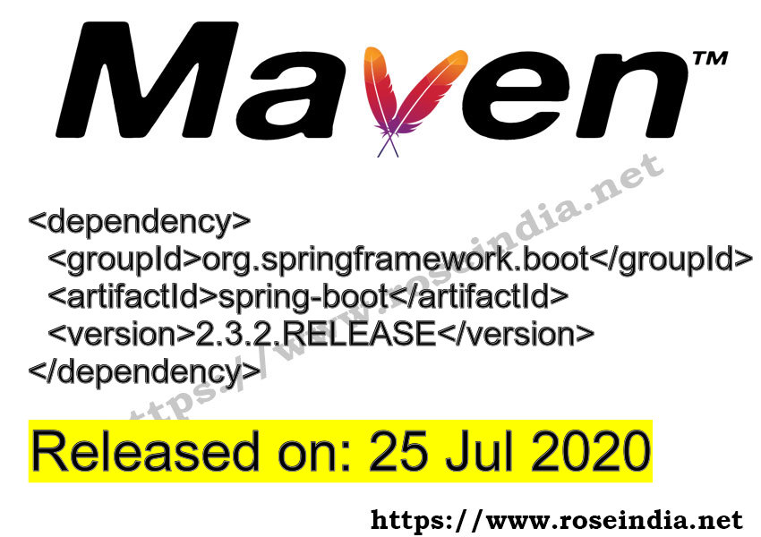 Maven Dependency release