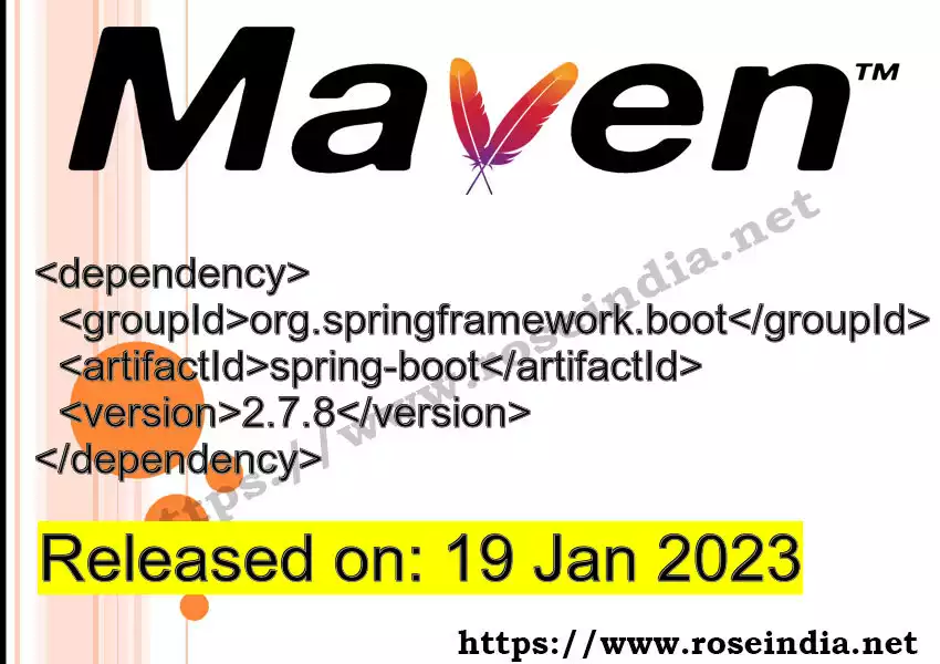Maven dependency for  GROUP_ID - ARTIFACT_ID version VERSION_ID is released. Learn to use  ARTIFACT_ID version VERSION_ID in Maven based Java projects