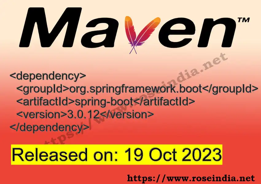 Maven dependency for GROUP_ID - ARTIFACT_ID version VERSION_ID is released. Learn to use ARTIFACT_ID version VERSION_ID in Maven based Java projects