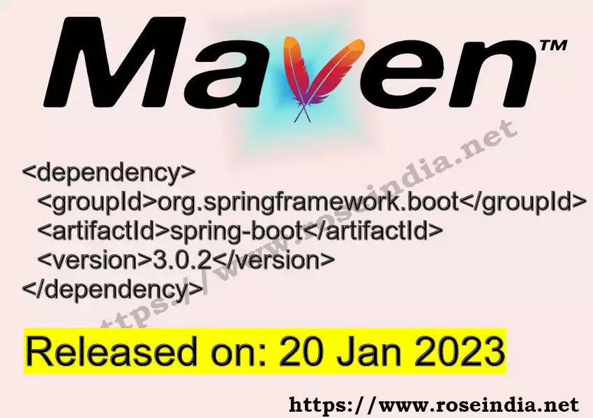 Maven dependency for GROUP_ID - ARTIFACT_ID version VERSION_ID is released. Learn to use ARTIFACT_ID version VERSION_ID in Maven based Java projects