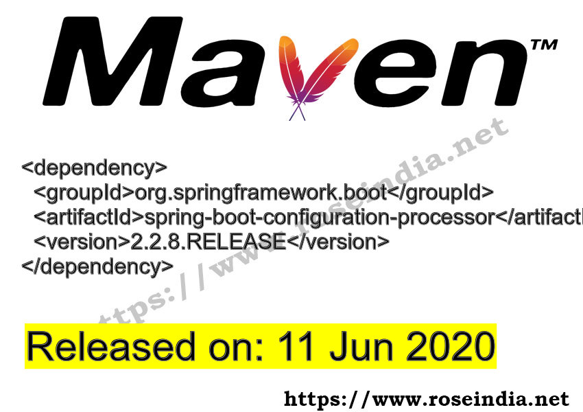 Maven Dependency release