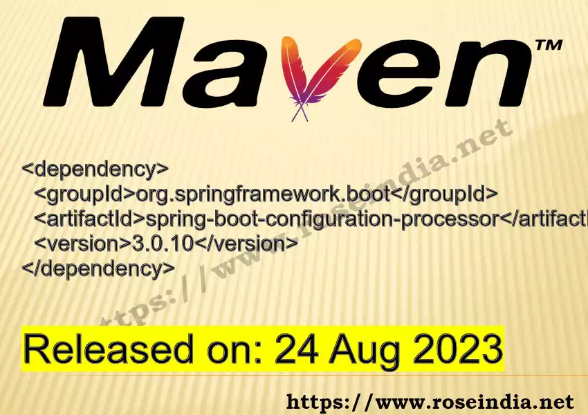 Maven dependency for GROUP_ID - ARTIFACT_ID version VERSION_ID is released. Learn to use ARTIFACT_ID version VERSION_ID in Maven based Java projects